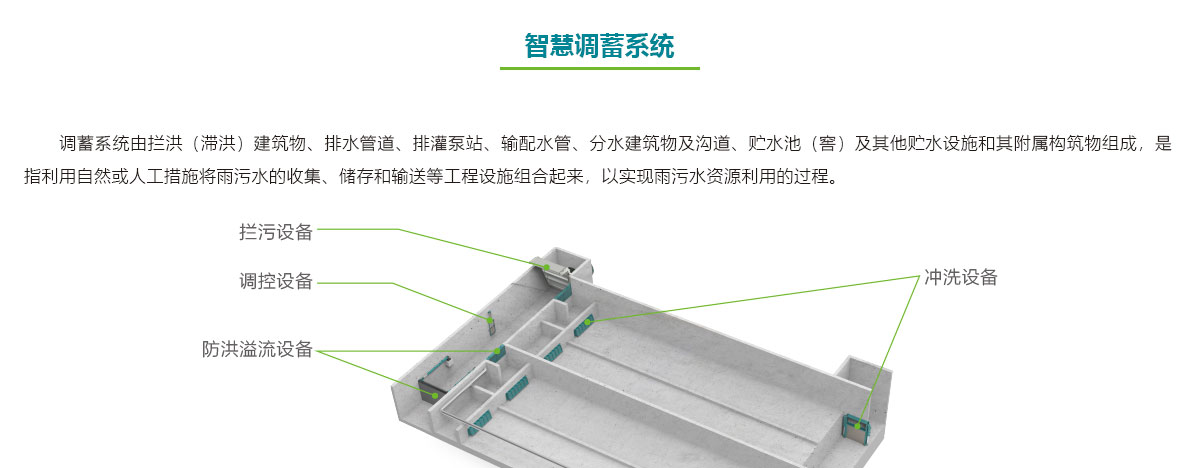 智慧调蓄系统,智慧雨污截蓄方案,智慧雨污截蓄系统,华南泵业